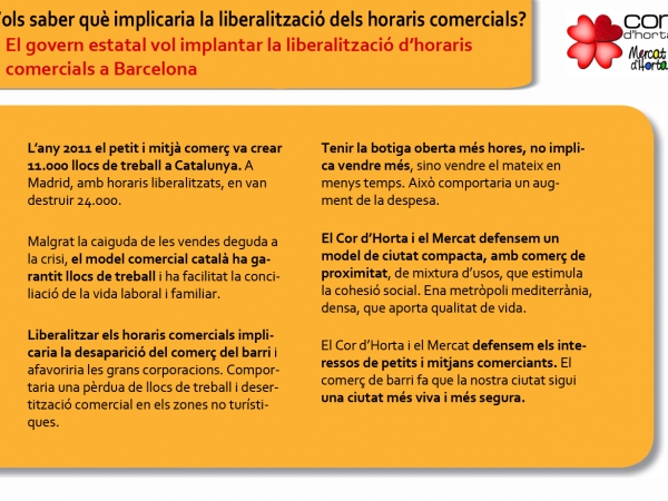 NO a la liberalització d'horaris comercials
